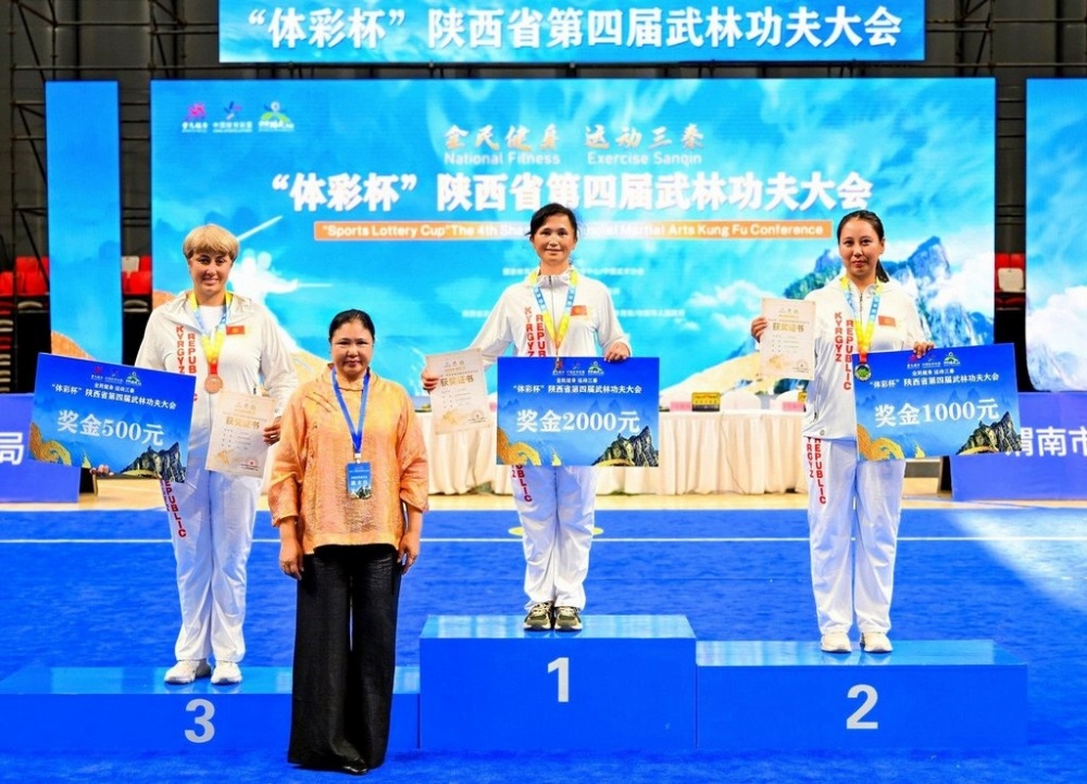 Kyrgyzstan Wins 22 Medals at Wushu Tournament in China
